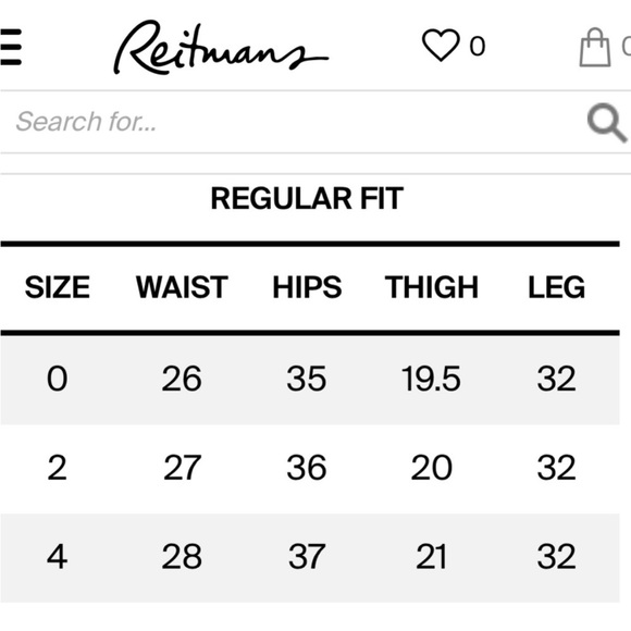 Smart Set Dark Jean shorts size 1 - Picture 9 of 10